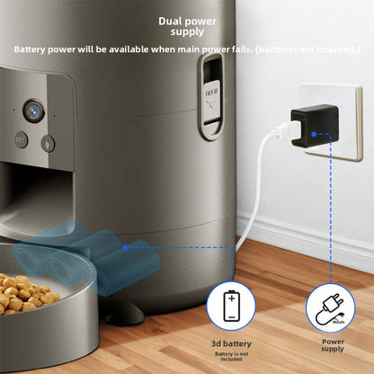 Snorfle Automatic Pet Feeder with Camera and WiFi